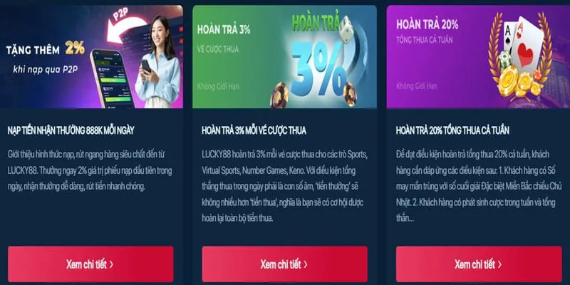 Các phương thức nạp rút tiền nhanh chóng và an toàn tại OKVIP