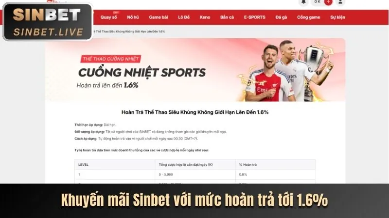 Tiền thưởng chào mừng khủng cho tân thủ OKVIP